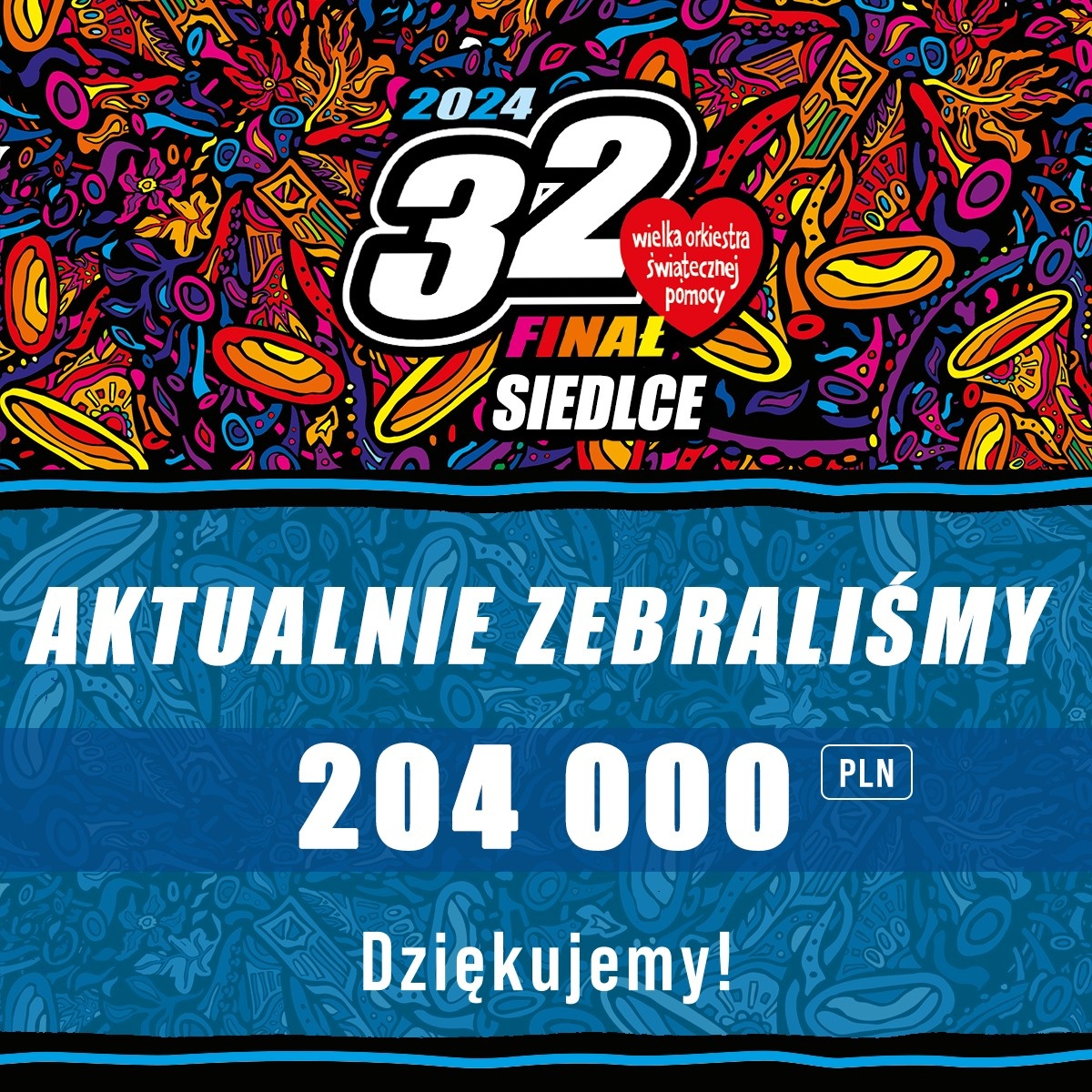 W Siedlcach na razie 204 tys. zł...