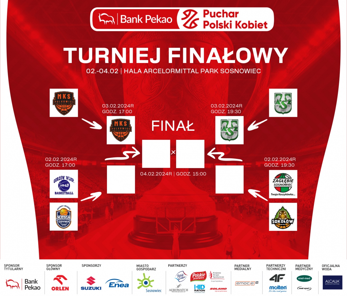 MPKK Sokołów SA Sokołów Podlaski w turnieju finałowym Pucharu Polski