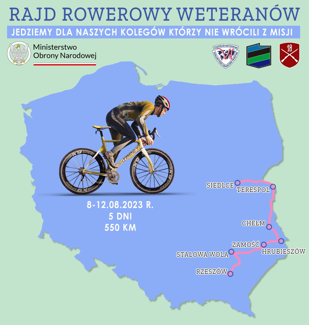 I Rajd Rowerowy Weteranów - z Siedlec do Rzeszowa