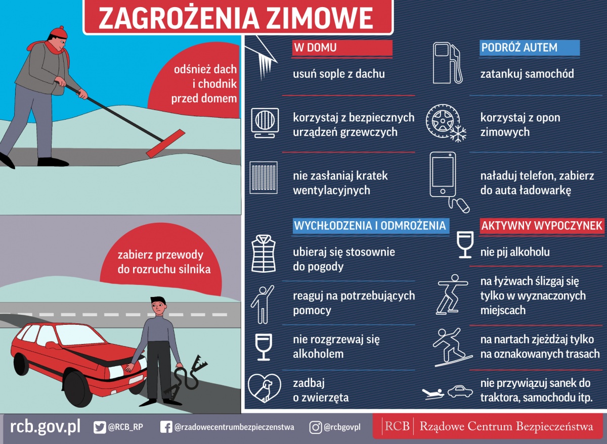 Bezpieczne ferie. Kampania edukacyjno-informacyjna