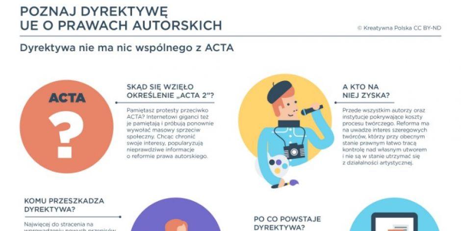 Dyrektywa UE ws. praw autorskich - Czym tak naprawdę jest?
