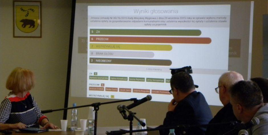 Radni przeciwko podwyżce opłat za śmieci