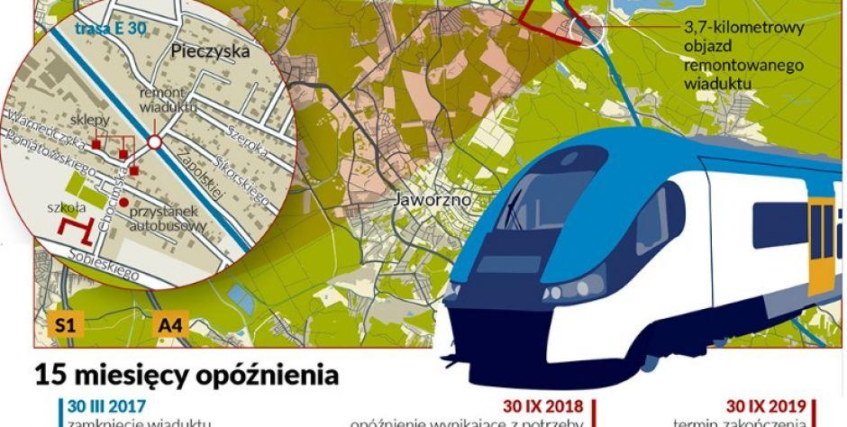 Marzenia podróżnych - koszmar mieszkańców