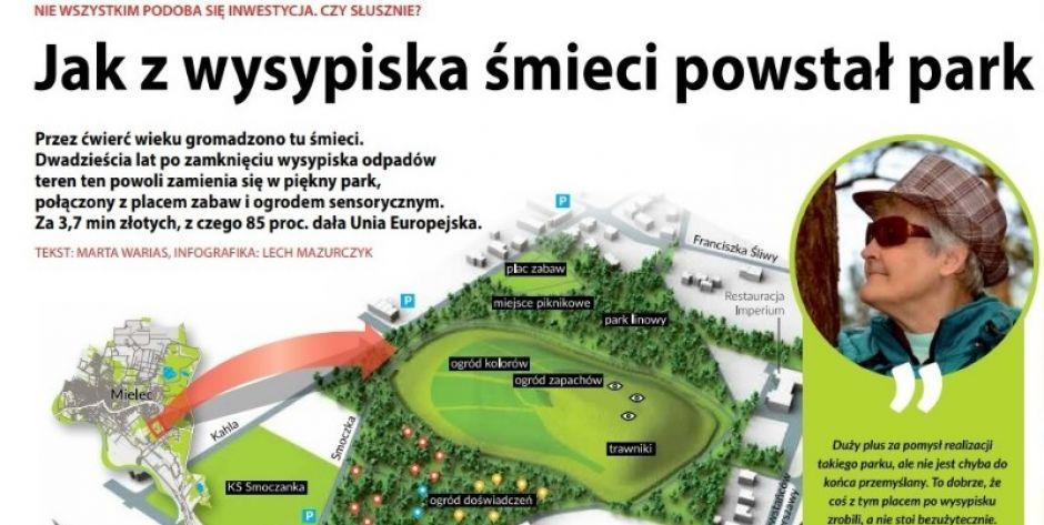 Jak Wam się podoba park z wysypiska śmieci?