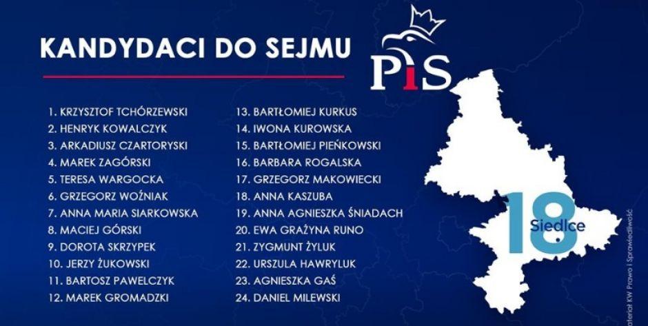 Kto na liście PiS w najbliższych wyborach?