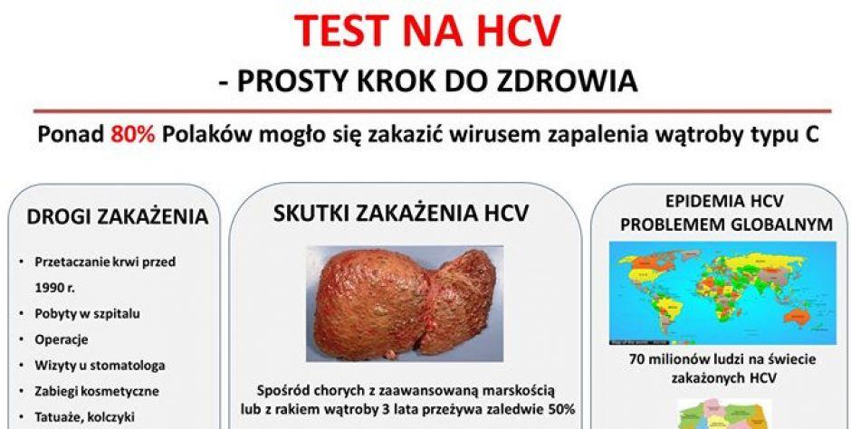 Zbadaj się 