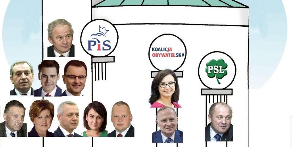 Nowi parlamentarzyści z okręgu siedleckiego