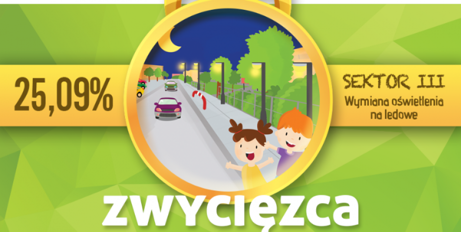 Na Żuławskiej, Romanówce oraz Unitów Podlaskich rozbłyśnie oświetlenie ledowe