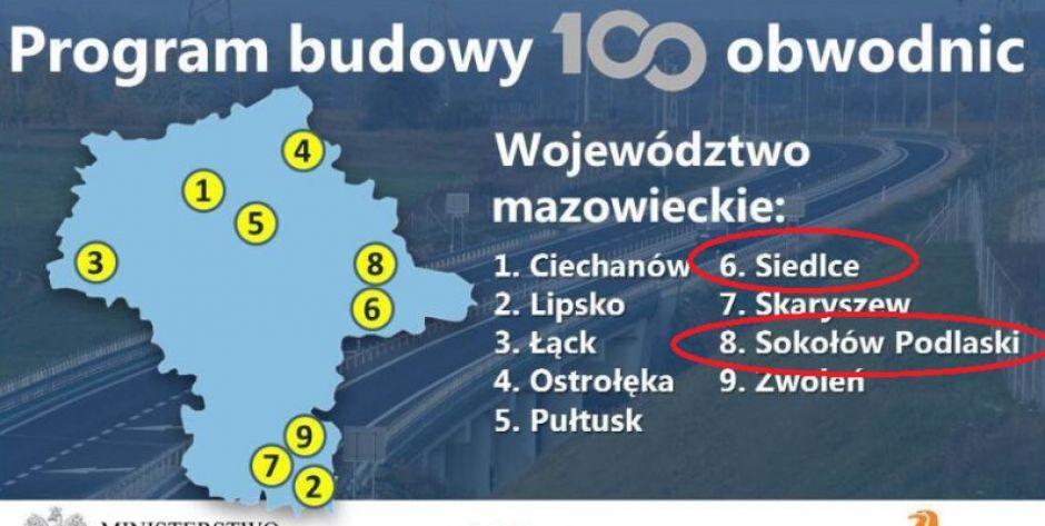 Siedlce i Sokołów Podlaski będą miały obwodnicę