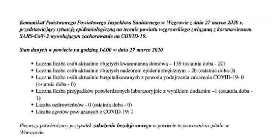 Pierwszy zakażony w powiecie węgrowskim  