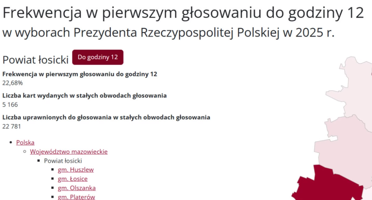 Frekwencja w powiecie łosickim: gmina Olszanka prowadzi
