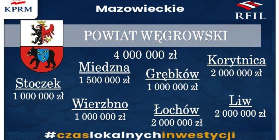 Czy to polityczne dzielenie kasy?