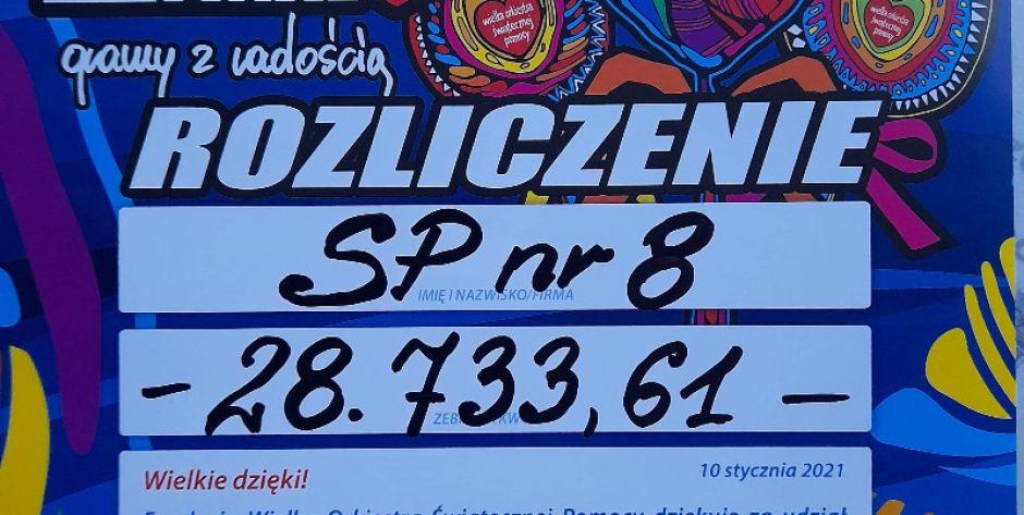 ...Dołożyli sporą cegiełkę
