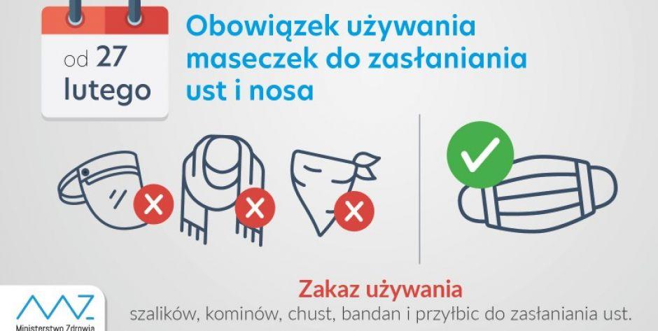 Maseczki obowiązkowe dla wszystkich! Nie można już ich zastąpić przyłbicą czy szalikiem