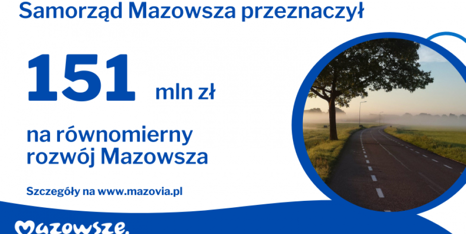64 miliony złotych z samorządu Mazowsza