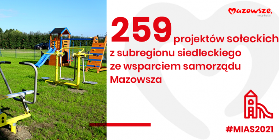 Które sołectwa dostały pieniądze?