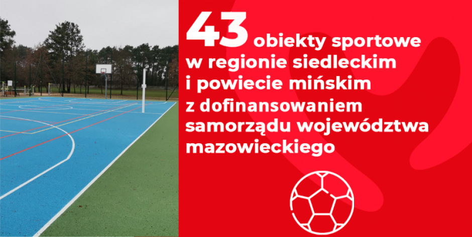 Miliony na obiekty sportowe!