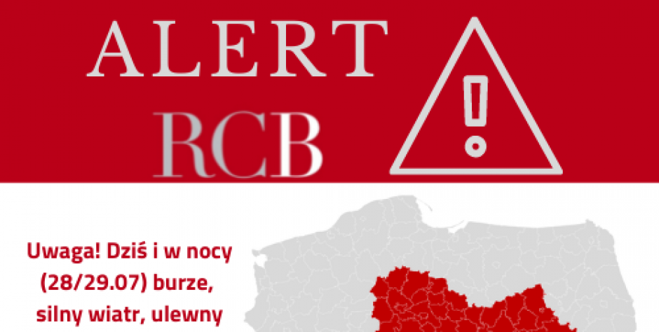 Ostrzeżenie przed silnym wiatrem i ulewami