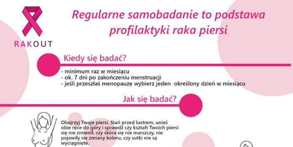 Pomożecie? Zbierają na fantom piersi