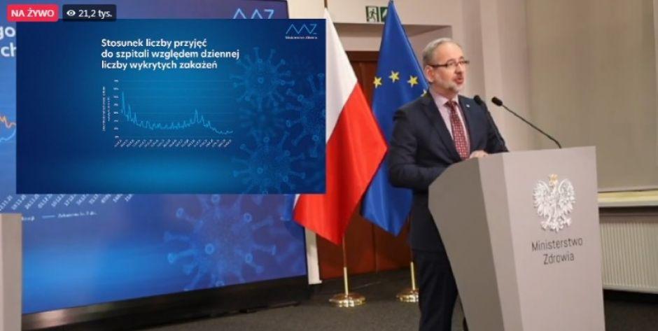 „Początek końca pandemii” - mówi minister zdrowia Adam Niedzielski. Wracamy do nauki stacjonarnej!