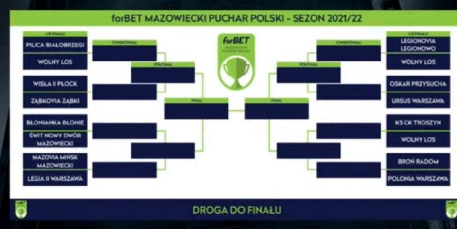 Rozlosowano pary 1/8 finału Pucharu Polski MZPN - Mazovia zagra z rezerwami Legii