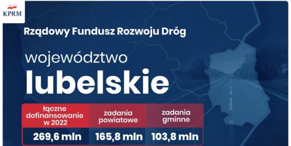 Drogowe 60 milionów