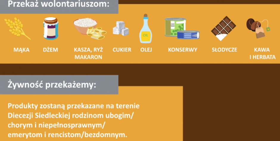 Diecezja siedlecka: Zbiórka żywności dla chorych, ubogich i bezdomnych