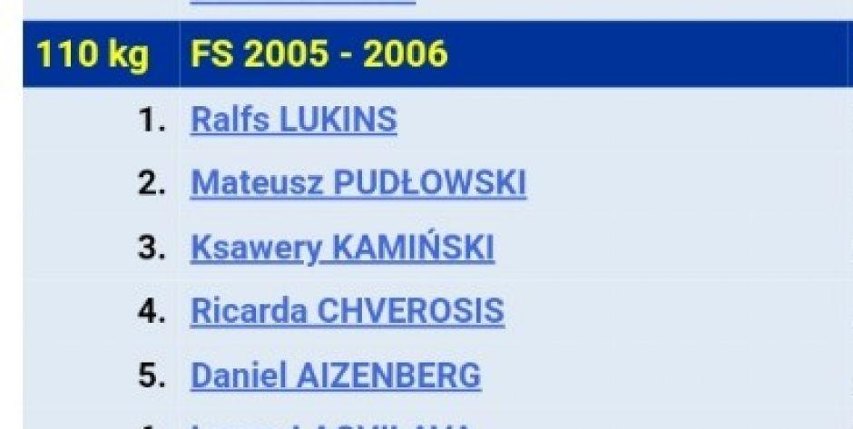 Mateusz Pudłowski drugi w Tallinie 