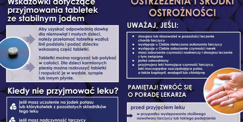 Dla kogo jodek potasu?