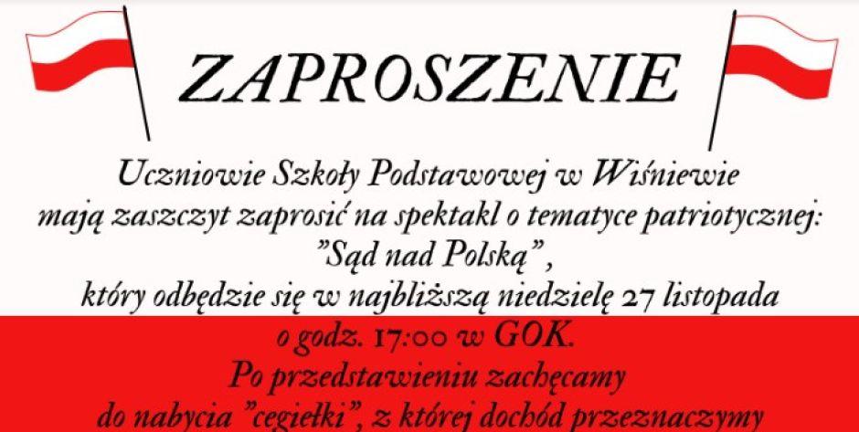 Dzisiaj 