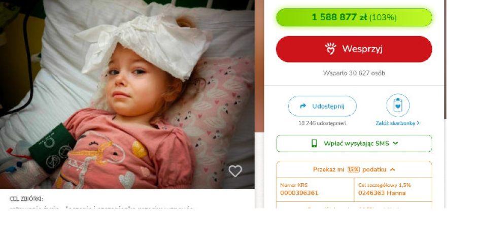 Zakończyła się zbiórka dla Hani Szczepańskiej. Jesteście wielcy! 
