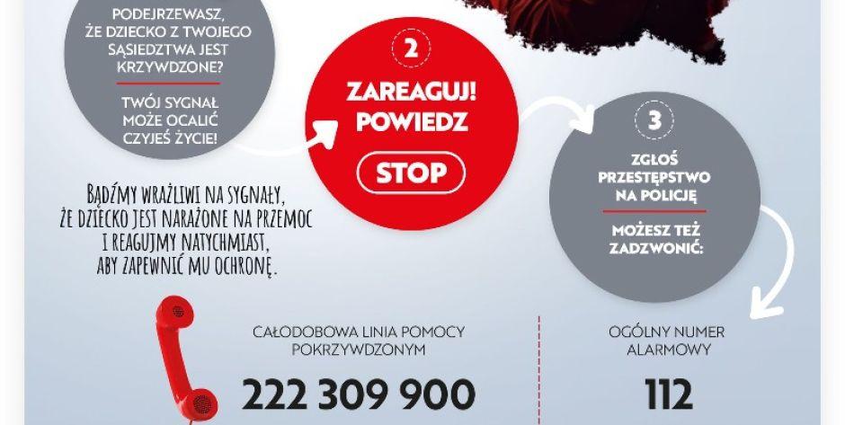 Ochrona dzieci. Zobacz, gdzie zgłosić się po pomoc!