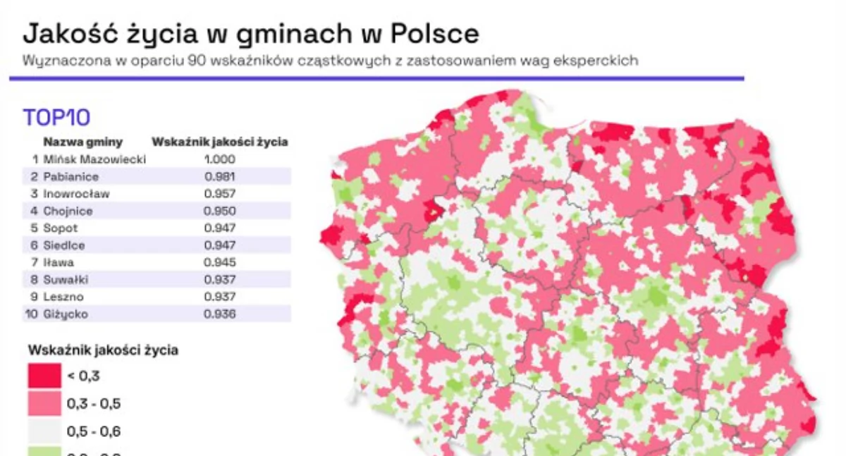 Mińsk Mazowiecki liderem jakości życia w Polsce. Siedlce na 6.miejscu