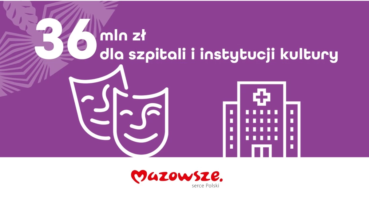 5 mln zł na inwestycje w regionie siedleckim. Wsparcie dla szpitala i instytucji kultury