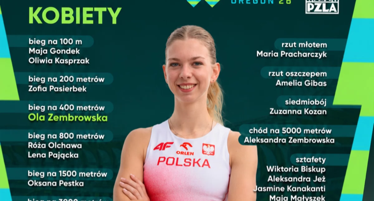 Aleksandra Zembrowska i Przemysław Jasiński w kadrze na Mistrzostwa Świata U20!