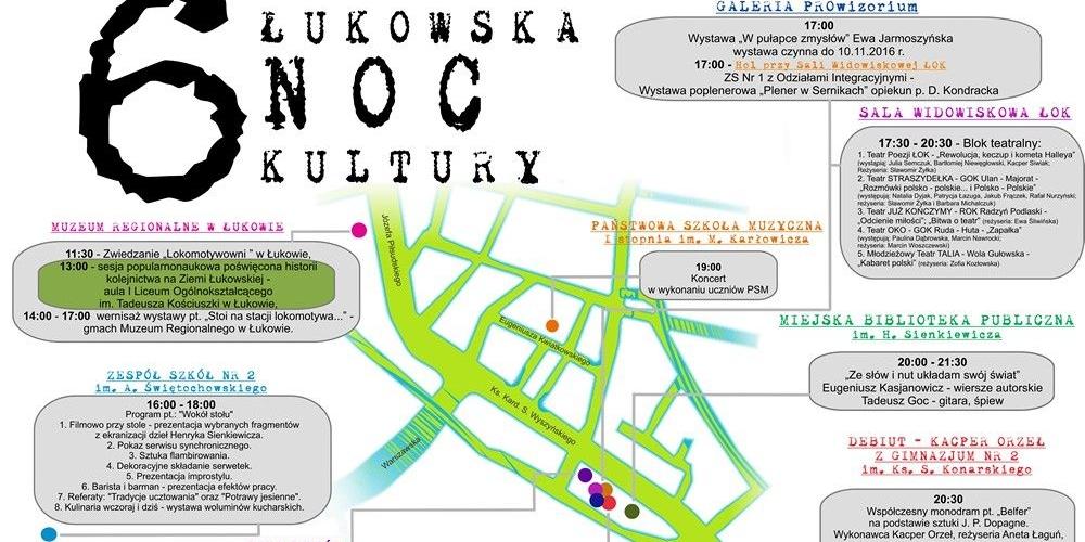Od pociągów przez kulinaria po sztukę