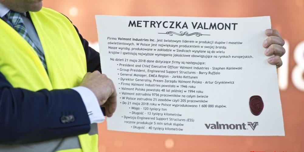 Zainwestują u nas dziesiątki milionów