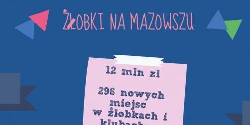 Otwieramy nowe żłobki