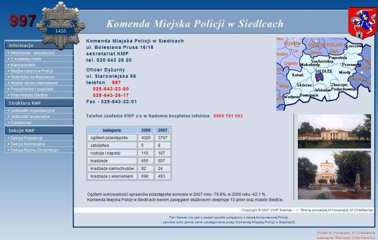 Policjanci w sieci