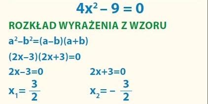 Czarna magia oswajana