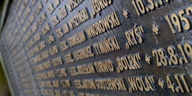 Uroczystości ku pamięci Żołnierzy Wyklętych
