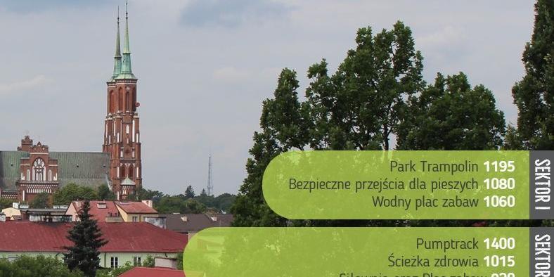 Eko Budżet - wyłoniono najlepsze projekty