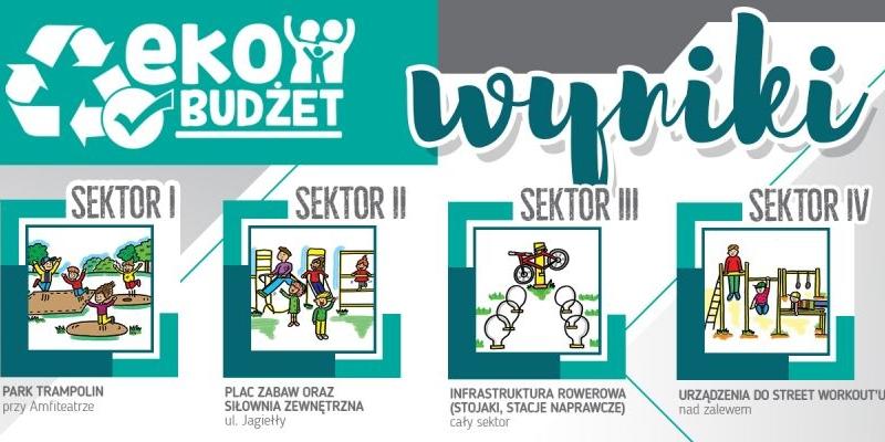 Segreguj śmieci, a zyska Twoja okolica!