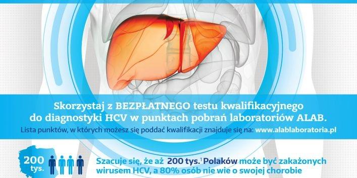 Chcesz się zbadać?