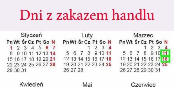 W niedzielę nie zrobisz zakupów