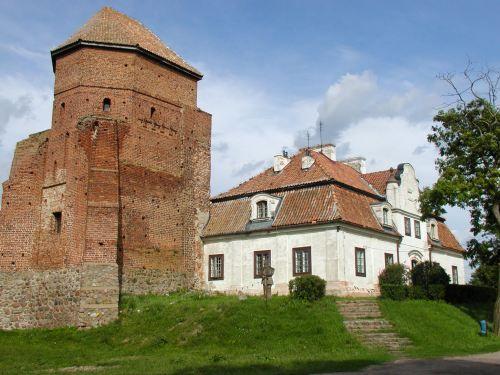 Remont do fundamentów