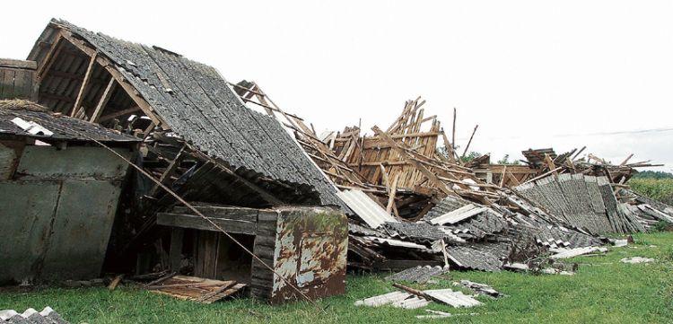 Nawałnica nad Ruchną