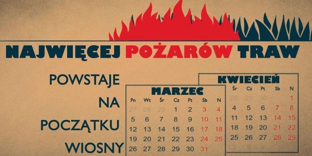 4,5 tys. pożarów traw na Mazowszu