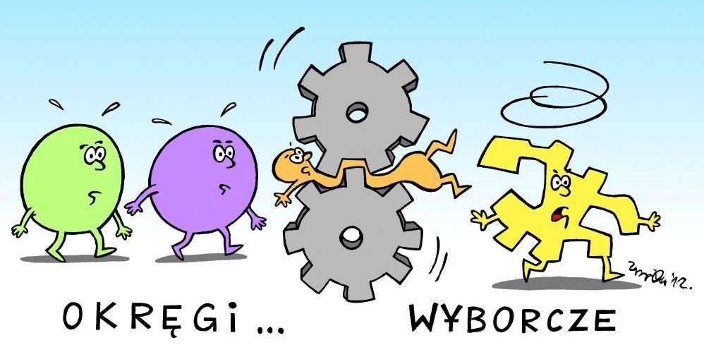 Dziel i rządź