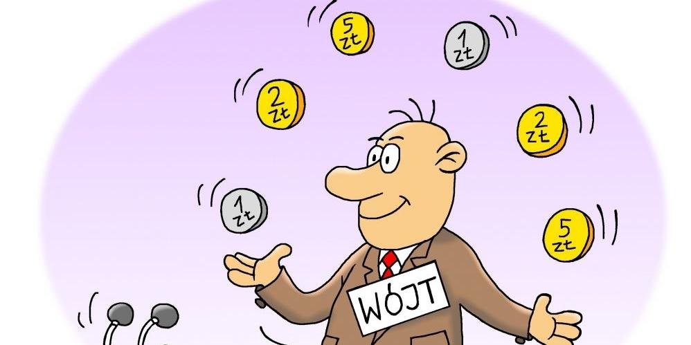 Kombinacje budżetowe